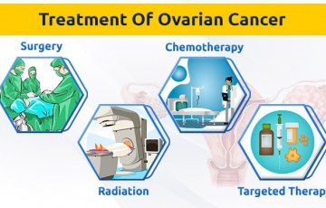 FDA Approves First Oral Drug Combo for Rare Ovarian Cancer